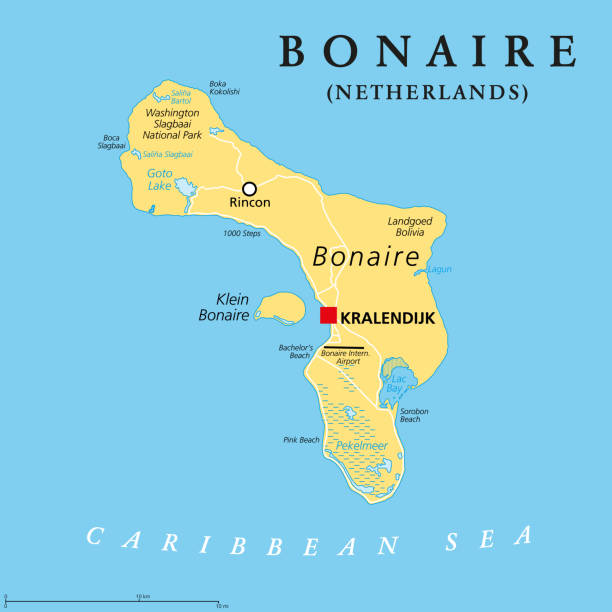Préparer son voyage à Bonaire