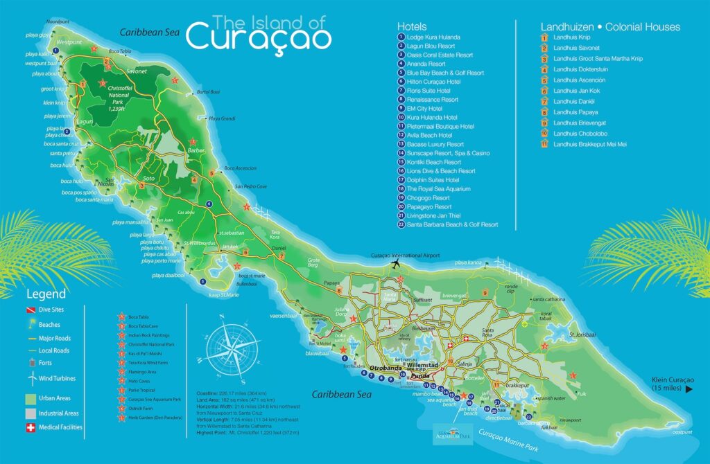 Préparer son voyage à Curaçao