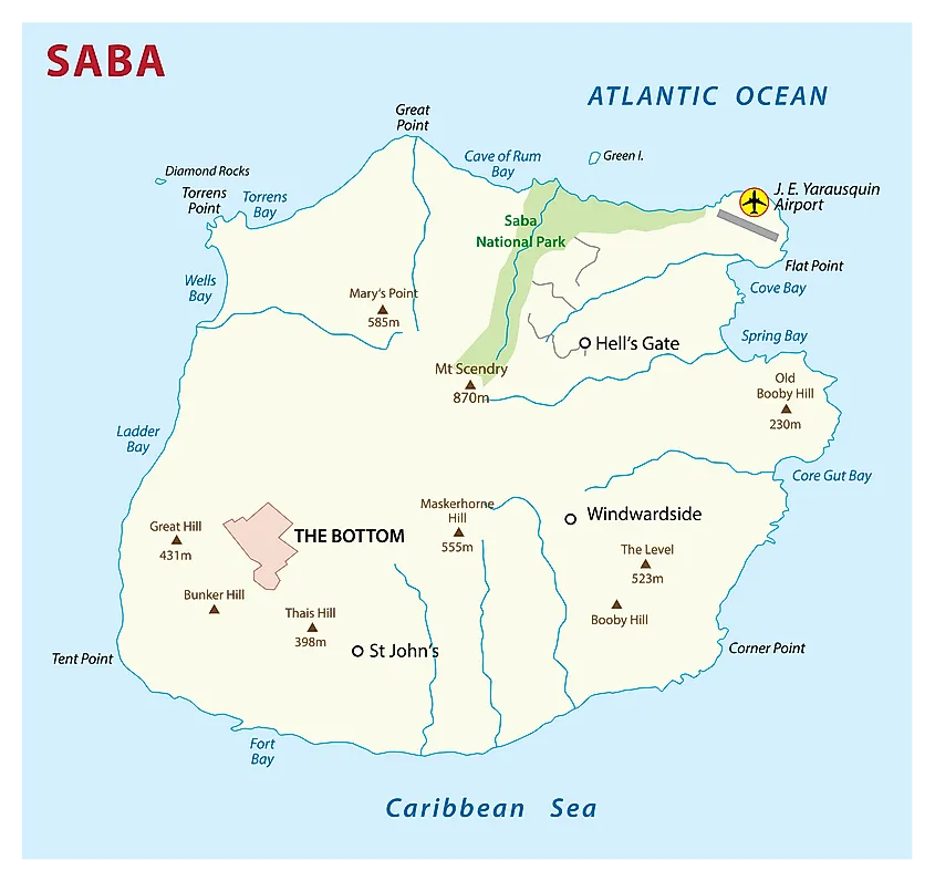 Préparer son voyage à Saba